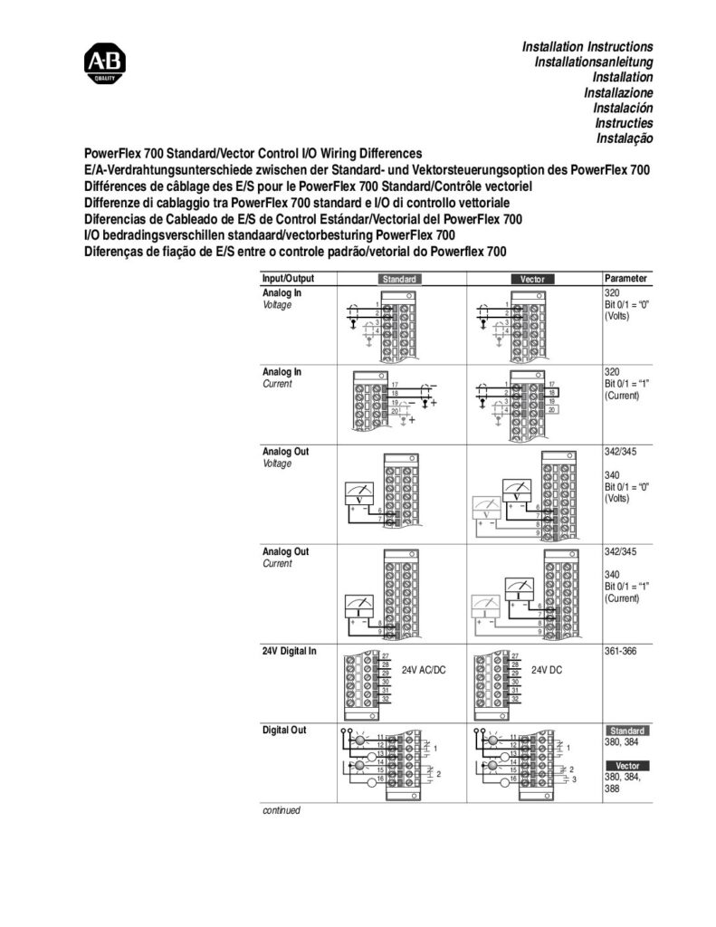 thumbnail of Allen Bradley – Rockwell Automation – PowerFlex 700 Standard Vector Control IO Wiring Differences Installation Instructions