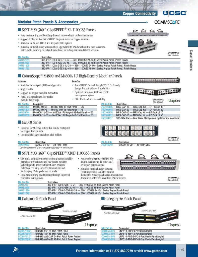 thumbnail of Commscope Patch Panels