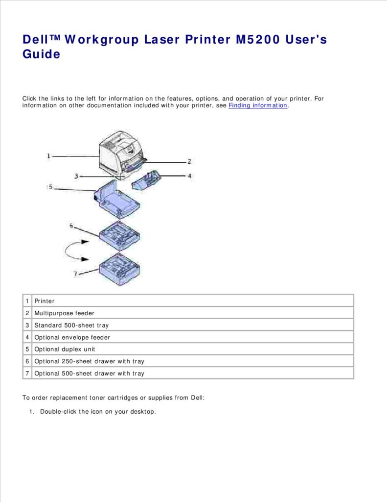 thumbnail of Dell M5200 Laser Printer_Users Guide_en-us