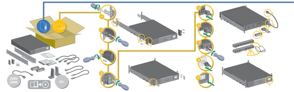 thumbnail of Eaton 5PX UPS Quickstart