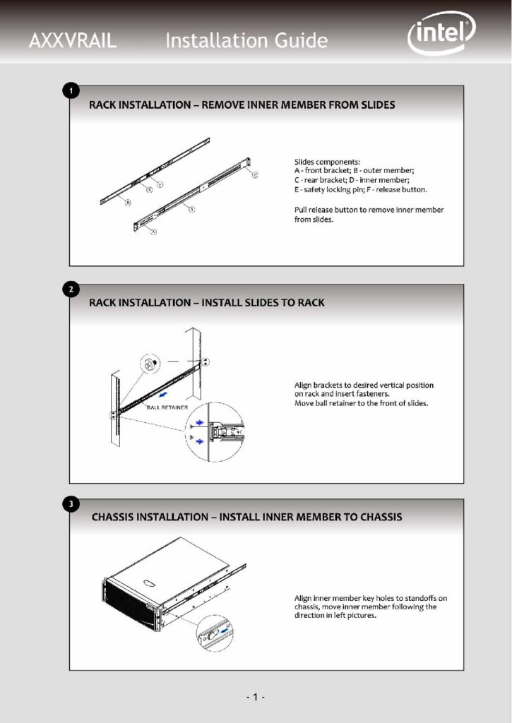 thumbnail of Intel AXXVRAIL Installation Guide (Printable)