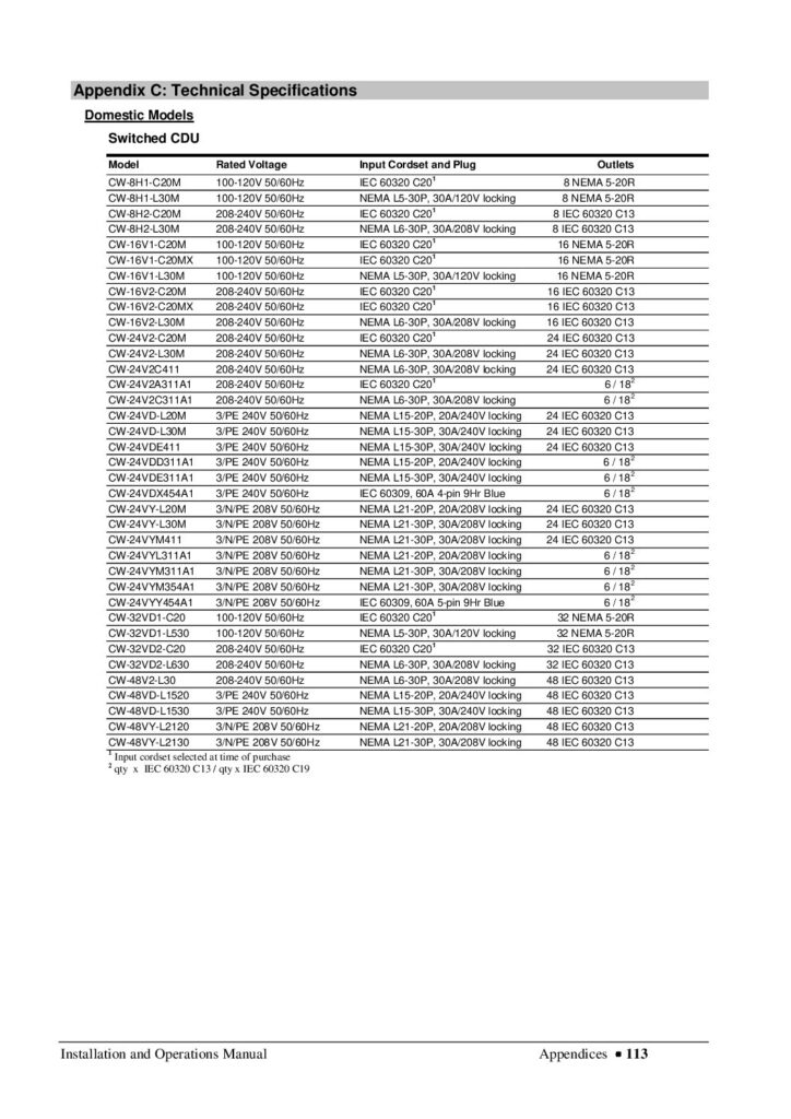 thumbnail of Server Tech Specs CW Series