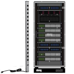 Power Distribution Units